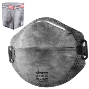 RESPIRADOR C/CARBON ACTIVADO N95 Certificado CDC (Precio x pieza - Empaque c/20 pzas)
